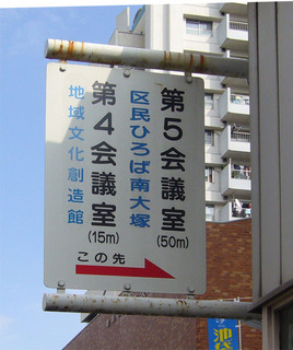 頭上の表示